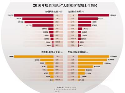 控?zé)熑耸植蛔?北京需更多志愿者加入