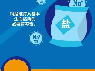 粵醫(yī)院病理檢測技術獲國際認可 與近80個國家互認病理報告
