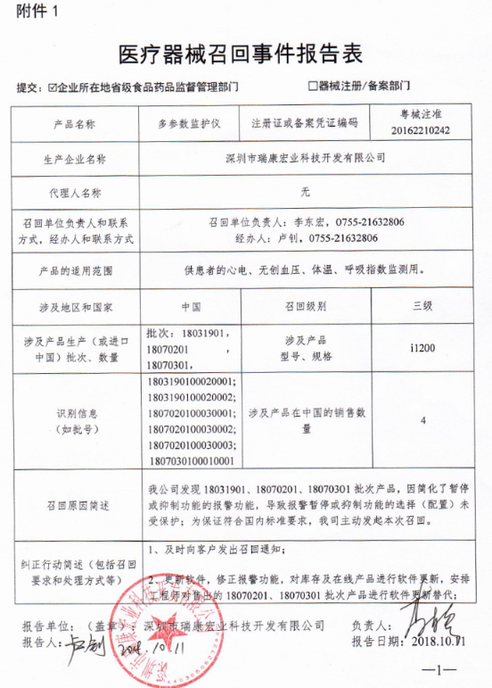 深圳市瑞康宏業科技開發有限公司對多參數監護儀主動召回
