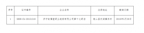 濟寧敘福堂一連鎖藥店違反藥品經營規(guī)定被撤GSP認證