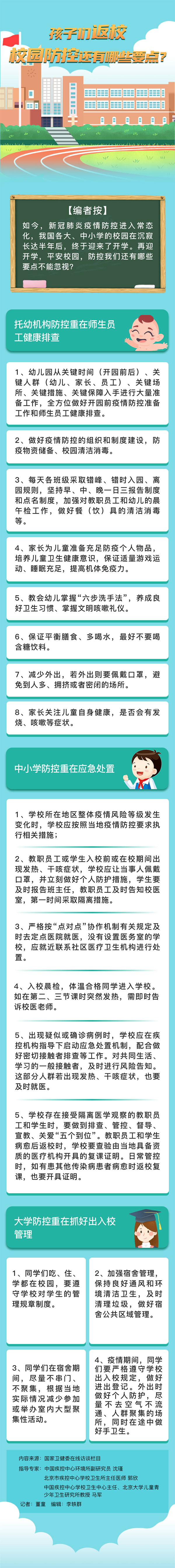 孩子們返校校園防控還有哪些要點(diǎn)不能忽視？