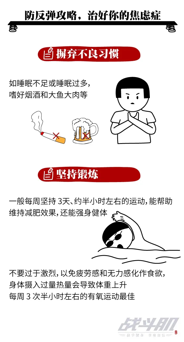 減肥健身的人那么多為啥就你總反彈?看這組圖就明白了-易網健康養生網 減肥健身的人那么多為啥就你總反彈?看這組圖就明白了