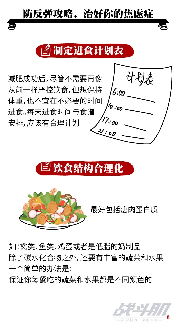 減肥健身的人那么多為啥就你總反彈?看這組圖就明白了-易網健康養生網 減肥健身的人那么多為啥就你總反彈?看這組圖就明白了