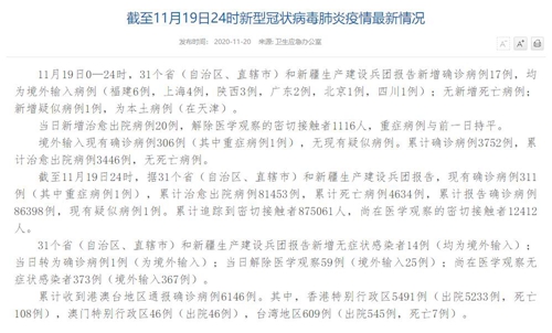 國家衛健委:11月19日新增確診病例17例均為境外輸入病例-易網健康<a href=http://www.jjkd2019.cn/jkys/ target=_blank class=infotextkey>養生</a>網 國家衛健委:11月19日新增確診病例17例均為境外輸入病例