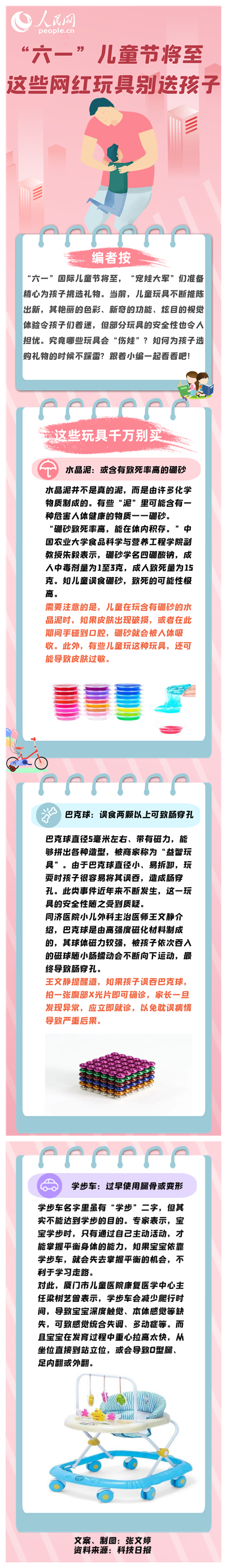 “六一”兒童節(jié)將至這些網(wǎng)紅玩具別送孩子！