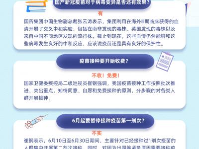 圖說(shuō)新冠疫苗：端午出行如何做好防護(hù)？國(guó)產(chǎn)疫苗能否應(yīng)對(duì)變異病毒？專(zhuān)家告訴你！