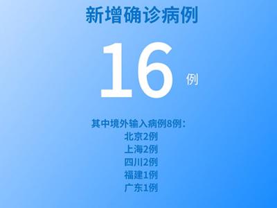 國(guó)家衛(wèi)健委：6月8日新增新冠肺炎確診病例16例其中本土病例8例