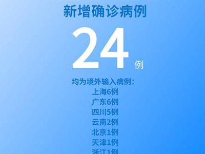 國家衛健委：6月24日新增新冠肺炎確診病例24例均為境外輸入病例