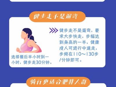 緩解假期各種疲累這樣運(yùn)動(dòng)更科學(xué)