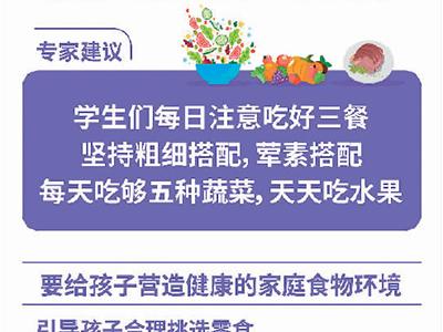 “白白胖胖”不代表營(yíng)養(yǎng)健康（養(yǎng)生雜談）