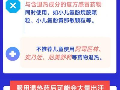 孩子“陽(yáng)了”以后如何退燒？一圖看懂