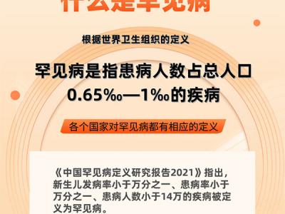 國(guó)際罕見病日|關(guān)于罕見病，你了解多少？