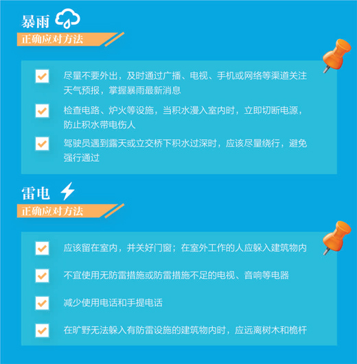 筑牢底線思維增強(qiáng)防災(zāi)意識(shí)-易網(wǎng)健康<a href=http://www.jjkd2019.cn/jkys/ target=_blank class=infotextkey>養(yǎng)生</a>網(wǎng) 筑牢底線思維增強(qiáng)防災(zāi)意識(shí)