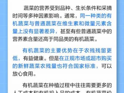 中新真探：有機蔬菜比普通蔬菜更有營養嗎？