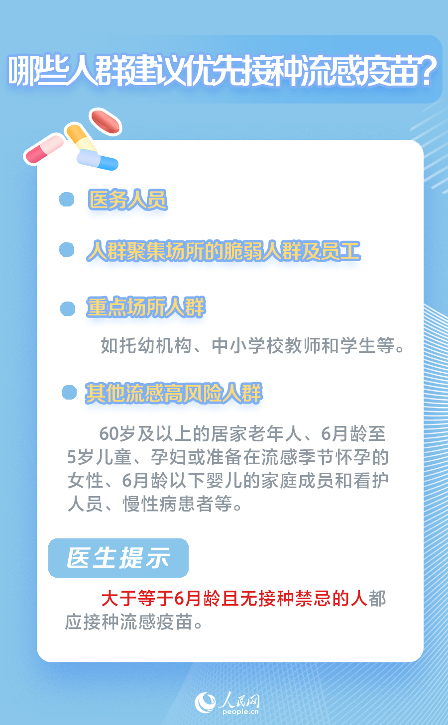 世界流感日:流感進(jìn)入高發(fā)期 這份防護(hù)指南請(qǐng)收藏-易網(wǎng)健康養(yǎng)生網(wǎng) 世界流感日:流感進(jìn)入高發(fā)期 這份防護(hù)指南請(qǐng)收藏