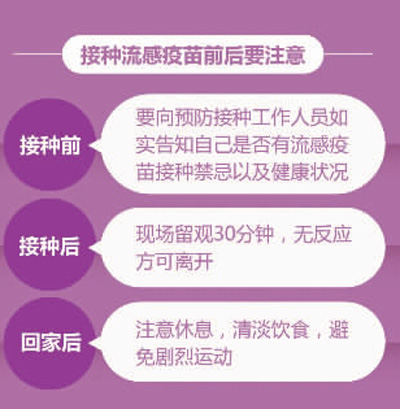 防控呼吸道疾病 這份指南請收好(健康直通車(第120站))-易網健康<a href=http://www.jjkd2019.cn/jkys/ target=_blank class=infotextkey>養生</a>網 防控呼吸道疾病 這份指南請收好(健康直通車(第120站))