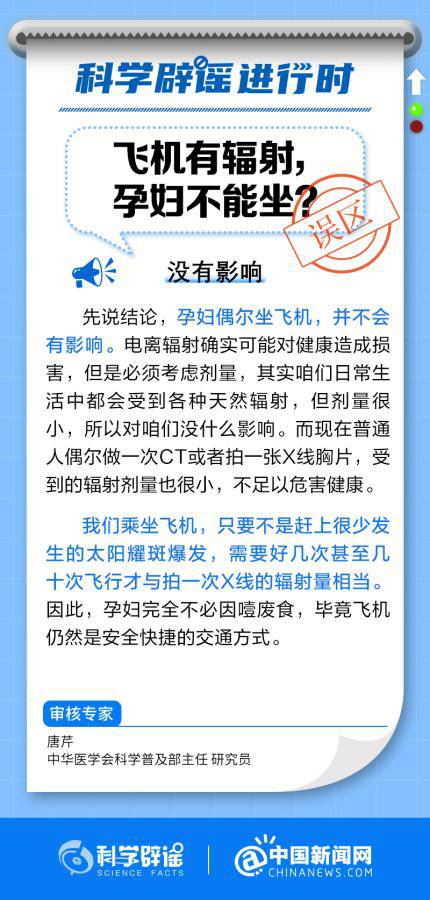 飛機有輻射，孕婦不能坐？