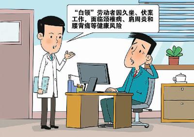 如何防治頸腰椎疾病？（年紀(jì)輕輕 也要小心這些疾病）