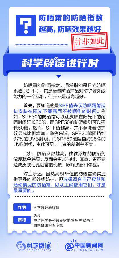 防曬指數(shù)越高防曬霜效果越好嗎?-易網(wǎng)健康<a href=http://www.jjkd2019.cn/jkys/ target=_blank class=infotextkey>養(yǎng)生</a>網(wǎng) 防曬指數(shù)越高防曬霜效果越好嗎?