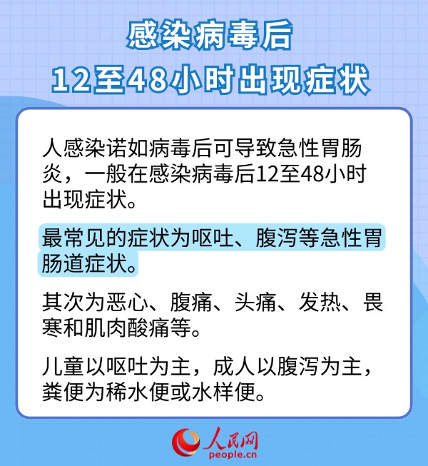 科學應對諾如病毒感染 一組數字帶你了解