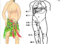 男人“精門關不嚴”咋辦？我終于看到了一篇靠譜文章！你也讀讀吧