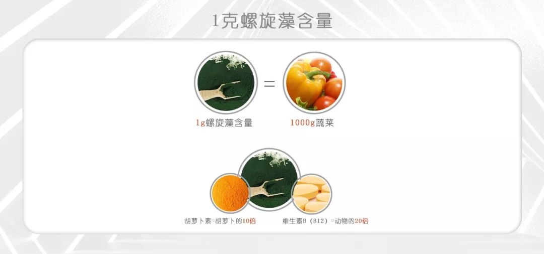 90%的人都吃錯(cuò)了早餐!這樣吃簡(jiǎn)單方便還有營(yíng)養(yǎng)!-易網(wǎng)健康養(yǎng)生網(wǎng) 90%的人都吃錯(cuò)了早餐!這樣吃簡(jiǎn)單方便還有營(yíng)養(yǎng)!