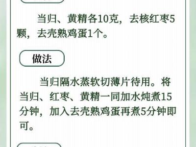 6款中醫(yī)食療方，對(duì)癥調(diào)理偏頭痛