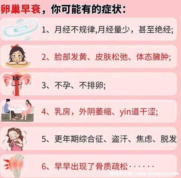 卵巢早衰吃激素9年，終于成功懷孕(附最佳恢復方法)