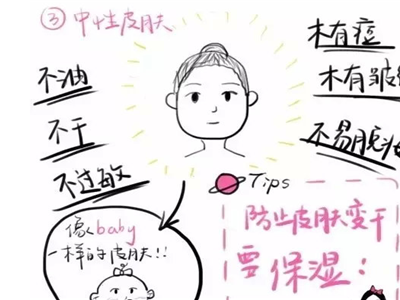 如何判斷自己屬于哪種膚質(zhì)？這三種皮膚幫你測(cè)試