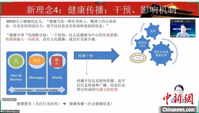 健康傳播學者:健康傳播應與國家戰(zhàn)略需求結合在一起 健康傳播學者:健康傳播應與國家戰(zhàn)略需求結合在一起