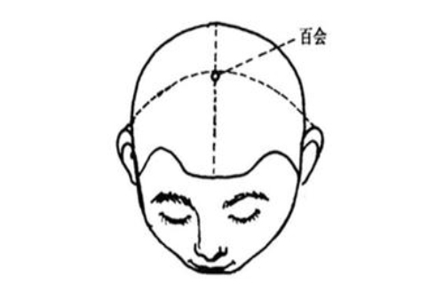 人體五大黃金穴位 常揉能抗衰老-易網健康<a href=http://www.jjkd2019.cn/jkys/ target=_blank class=infotextkey>養生</a>網 人體五大黃金穴位 常揉能抗衰老