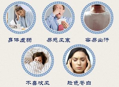 補脾健脾第一中藥 脾虛弱人的表現(xiàn)